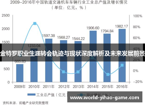 金特罗职业生涯转会轨迹与现状深度解析及未来发展前景