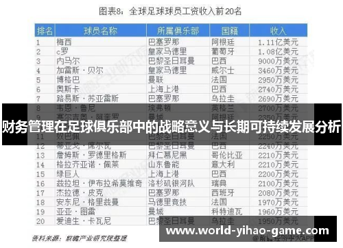 财务管理在足球俱乐部中的战略意义与长期可持续发展分析