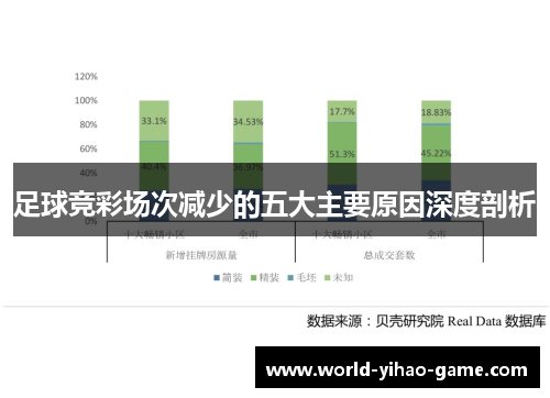 足球竞彩场次减少的五大主要原因深度剖析 足球竞彩场次减少的五大主要原因深度剖析