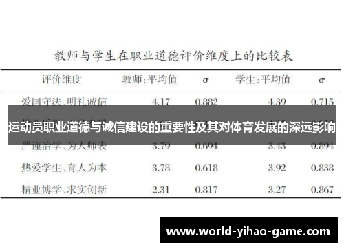 运动员职业道德与诚信建设的重要性及其对体育发展的深远影响